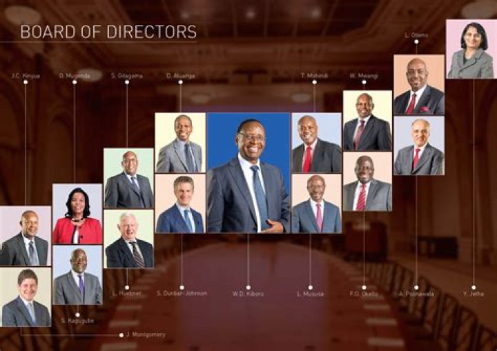 Board of Directors GanaA’Yoo Family of Companies