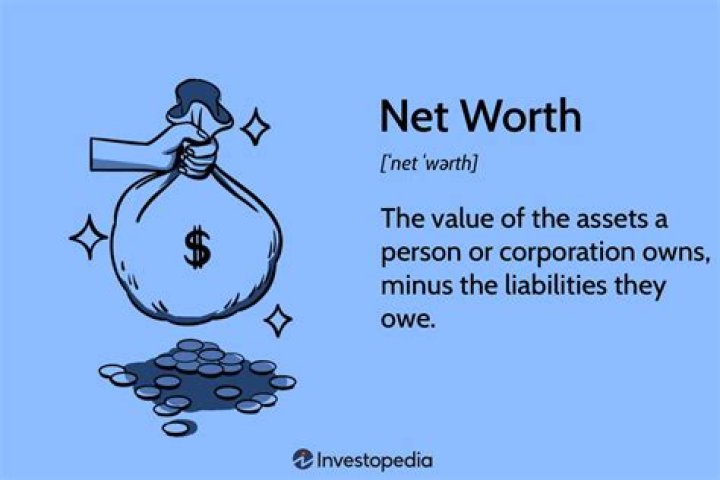 CELEB NET WORTH How Much Money Does Katy Perry Make? Latest Salary