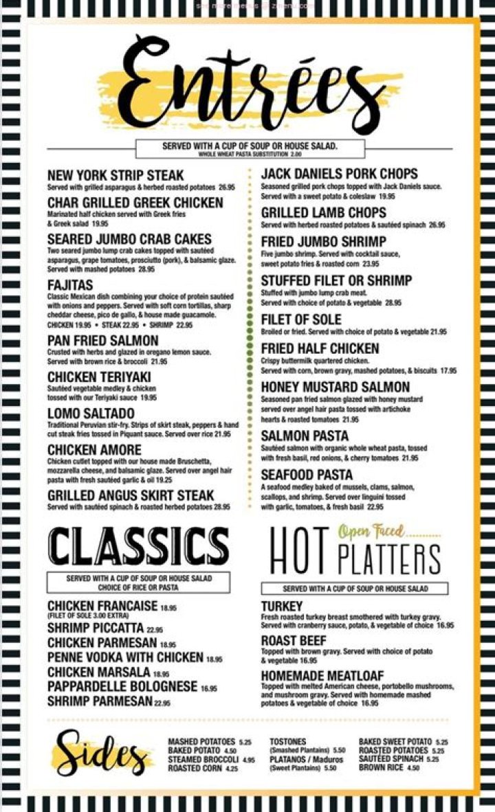 Chit Chat Diner menu in Hackensack, New Jersey, USA