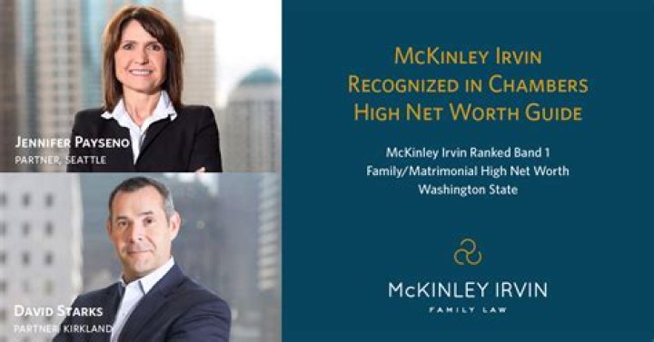 David McKinley Net Worth 2024 Wiki Bio, Married, Dating, Family