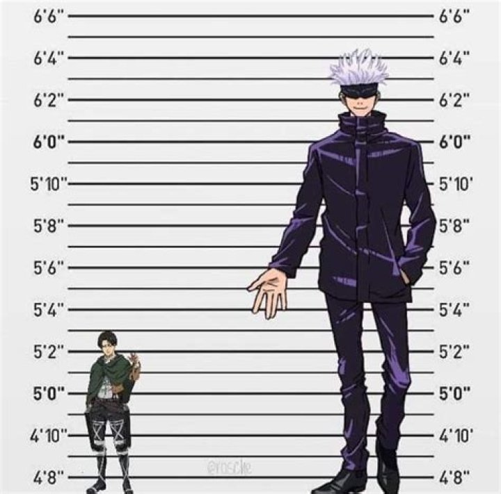 How Tall Is Gojo in Jujutsu Kaisen? Answered