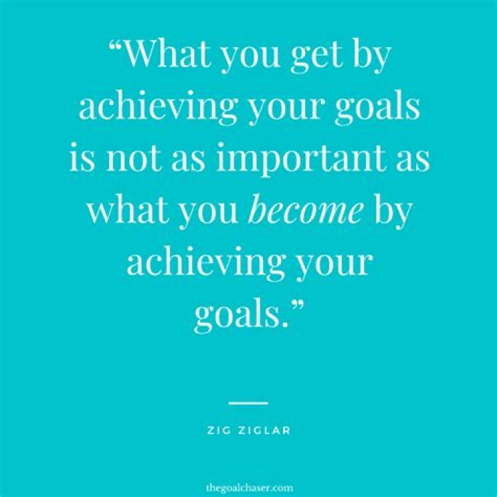 Inspiring Goal Quote If The Plan Doesn't Work, Change The Plan But