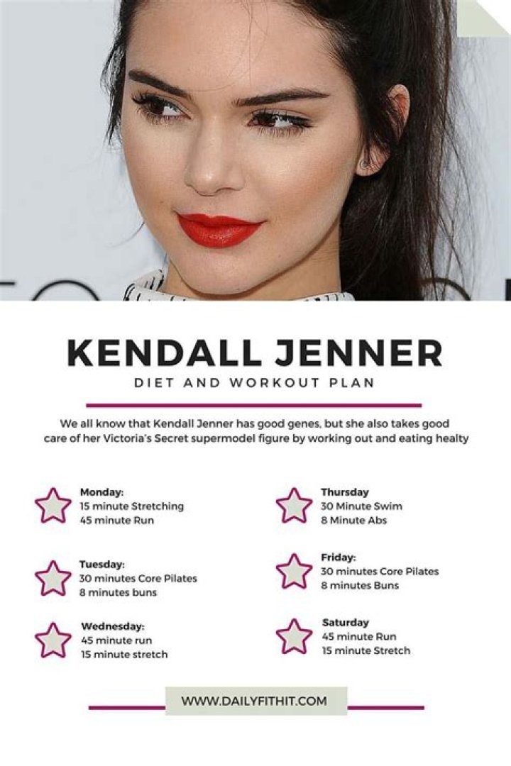 Kendall Jenner Diet and Workout Plan Daily Fit Hit Model workout