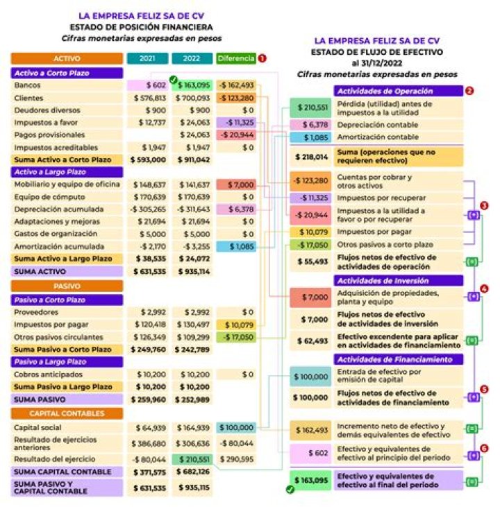 Lista 104+ Foto Como Saber Si El Pelo Rubio Me Queda Bien Lleno