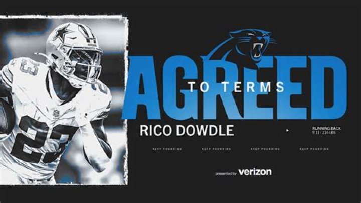 Panthers agree to terms with five undrafted free agents in 2021