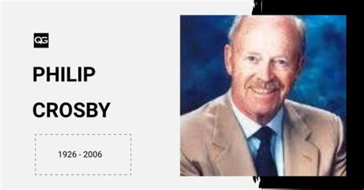 Phillip Crosby Wikipedia