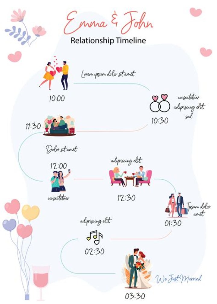 The Relationship Timeline of KeeganMichael Key and Elle Key Hermann