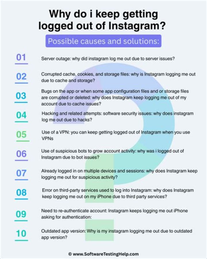 Why does Instagram keep logging me out (Is it a trick from Instagram?)