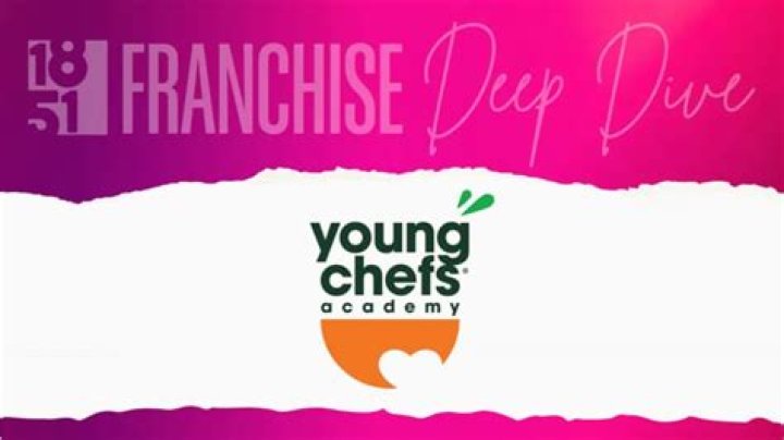 Young Chefs Academy Franchise Costs and Franchise Info for 2022
