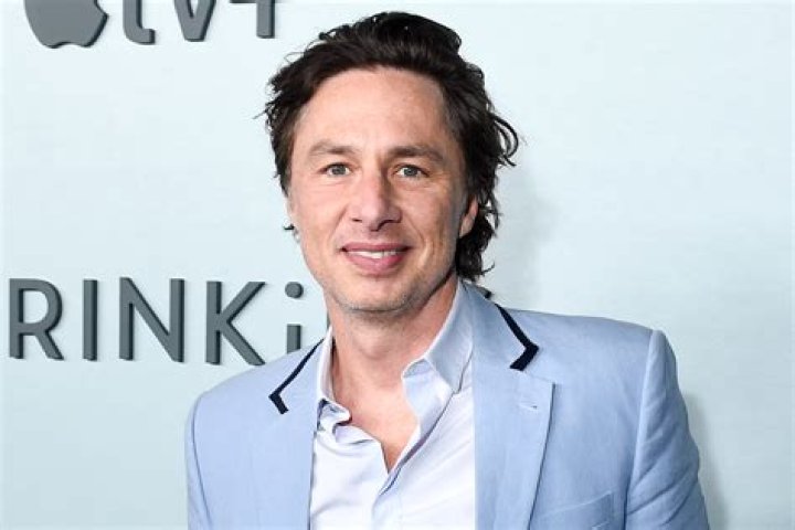 Zach Braff Raises 1.5M For Kickstarter Project, But Gets Backlash